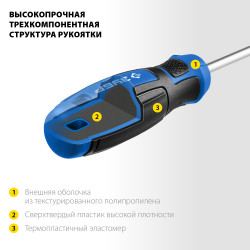 ЗУБР 6 предм., набор отверток, Профессионал (25239)