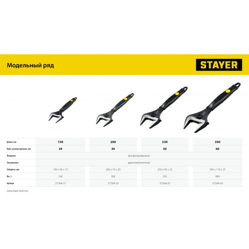 STAYER COBRA, 200/39 мм, разводной ключ, Professional (27264-20)