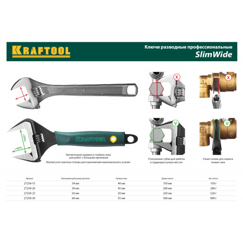 KRAFTOOL SlimWide, 250/50 мм, разводной ключ (27258-25)