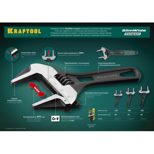 KRAFTOOL SlimWide Compact, 120/28 мм, разводной ключ (27266-15)