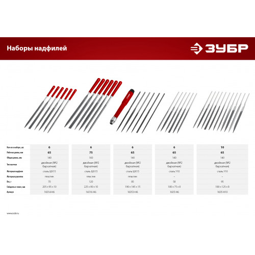 ЗУБР 6 шт, 140 мм, в чехле, с ручками, набор надфилей (16014-H6)