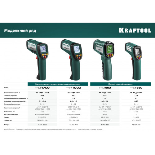 KRAFTOOL TRM-550, -50° +550°С, пирометр инфракрасный (45705-550)