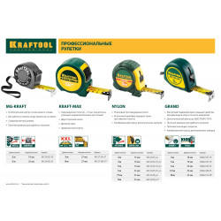 KRAFTOOL Grand, 5 м х 25 мм, рулетка (34022-05-25)
