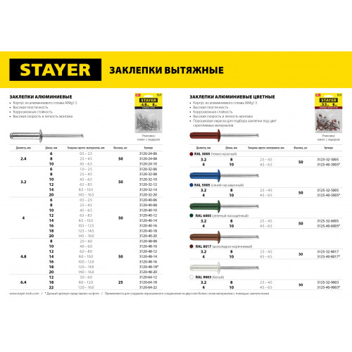 STAYER Pro-FIX, 3.2 х 12 мм, 50 шт, алюминиевые заклепки, Professional (3120-32-12)
