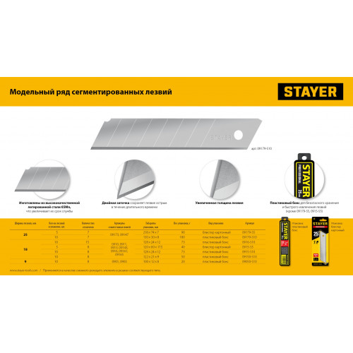 STAYER 18 мм, 10 шт, сегментированные лезвия (09150-S10 )