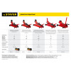 STAYER R-28 RED FORCE, 2 т, 130 - 350 мм, подкатной домкрат для легковых а/м, Professional (43153-2)