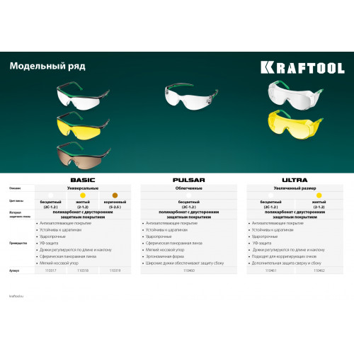 KRAFTOOL ULTRA, открытого типа, прозрачные, стекло увеличенного размера устойчивое к царапинам и запотеванию, защитные очки (110461)