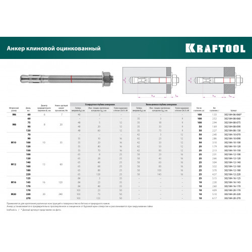 KRAFTOOL ETA Опция 7, М20 х 270, 10 шт, клиновой анкер (302184-20-270)