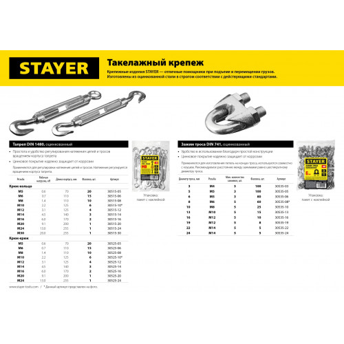 STAYER DIN 741, 24 мм, 5 шт, зажим троса (30535-24)