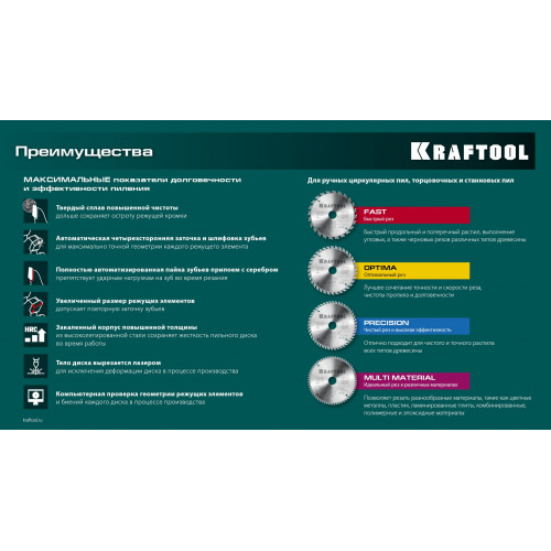 KRAFTOOL Fast, 185 х 20 мм, 24Т, пильный диск по дереву (36950-185-20)