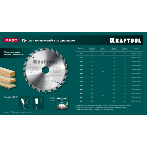 KRAFTOOL Fast, 300 х 32 мм, 32Т, пильный диск по дереву (36950-300-32)