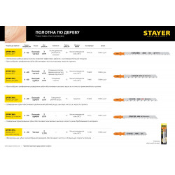 STAYER T144DP, T-хвост., HCS сталь, по дереву, прямой рез, шаг зуба 4 мм, раб. длина 75 мм, 2 шт, полотна для лобзика, Professional (15983-4)