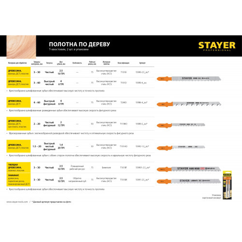 STAYER T244D, 2 шт, 75 мм / 4 мм, T-хвост., HCS сталь, фигурный рез по дереву/ДСП, полотна для лобзика, Professional (15986-4)