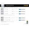 STAYER T118GF, T-хвост., Bi-Metal, по металлу 0.5-1.5 мм, шаг зуба 1.1 мм, раб. длина 50 мм, 2 шт, полотна для лобзика, Professional (15994-1.1)
