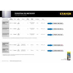 STAYER T118GF, T-хвост., Bi-Metal, по металлу 0.5-1.5 мм, шаг зуба 1.1 мм, раб. длина 50 мм, 2 шт, полотна для лобзика, Professional (15994-1.1)