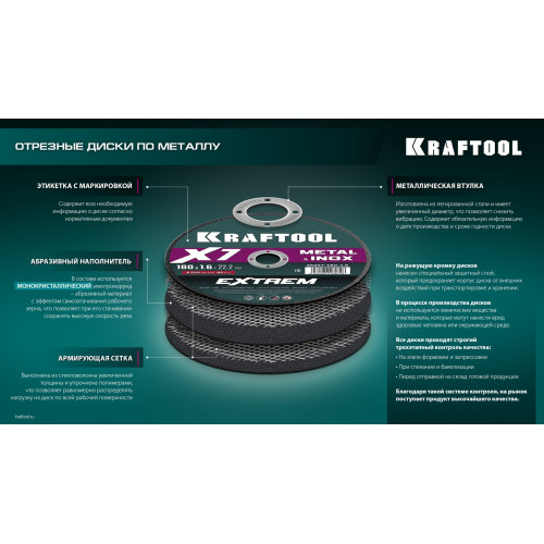 KRAFTOOL X7-EXTREM 150x1.2 мм по металлу отрезной диск для УШМ (36257-150-1.2)