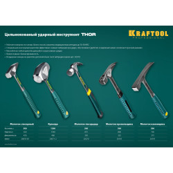 KRAFTOOL Thor, 500 г, цельнокованый слесарный молоток (20070-05)
