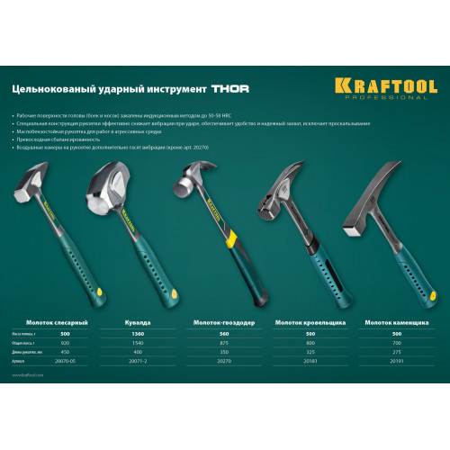 KRAFTOOL Thor, 1.5 кг, цельнокованая кувалда (20071-2)