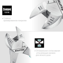 KRAFTOOL KraftMax, 180 мм, бокорезы (22011-5-18)
