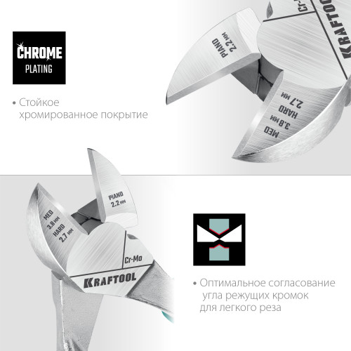KRAFTOOL KraftMax, 180 мм, бокорезы (22011-5-18)