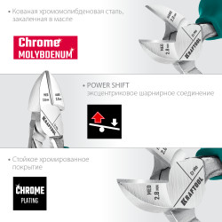 KRAFTOOL 4 предм., набор губцевого инструмента (22012)