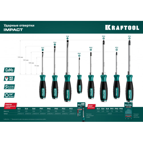 KRAFTOOL Impact SL 6, ударная отвертка (250033-6)