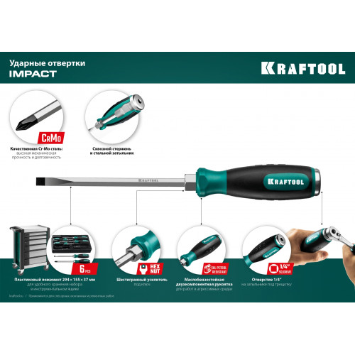 KRAFTOOL IMPACT PZ 2, сквозной стержень Cr-Mo, Ударная отвертка (250035-2)