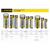 STAYER RSS 10L, 10 предм., (1/2″), набор торцовых головок (27755-H10)