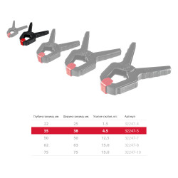 ЗУБР МЗ-50, 50 х 50 мм, пружинный зажим (32247-5)
