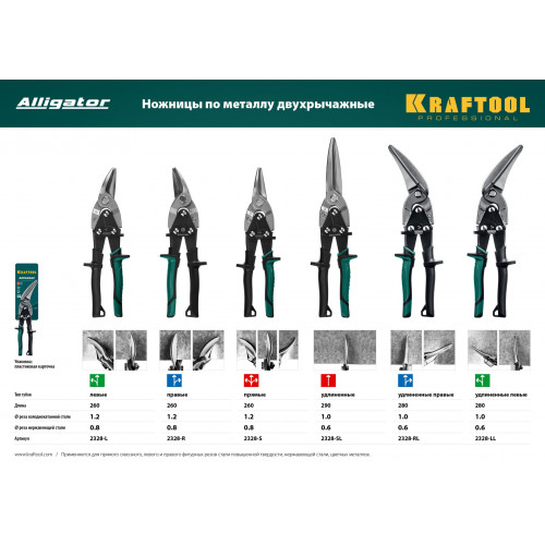 KRAFTOOL Alligator, 250 мм, правые ножницы по металлу (2328-R)