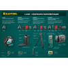 KRAFTOOL LL360, лазерный нивелир (34645)