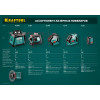 KRAFTOOL LL360, лазерный нивелир (34645)