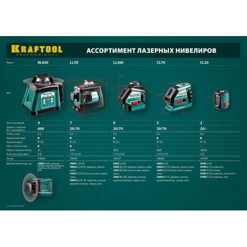 KRAFTOOL LL360, лазерный нивелир (34645)