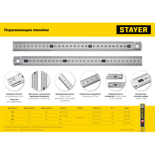 STAYER длина 0.2 м, нержавеющая линейка, Professional (3427-020)