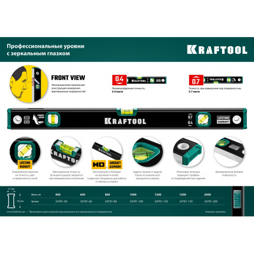 KRAFTOOL 1500 мм, с зеркальным глазком, уровень (34781-150)