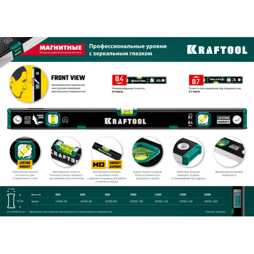 KRAFTOOL 2000 мм, усиленный профиль, с зеркальным глазком, магнитный уровень (34785-200)