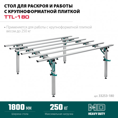 KRAFTOOL TTL-180 180х140х70 см, макс 250 кг, стол для работ с крупноформатными листовыми материалами (33253-180)