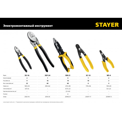 STAYER WS, 0.75 – 2.5 мм2, стриппер для снятия изоляции (23338-13)