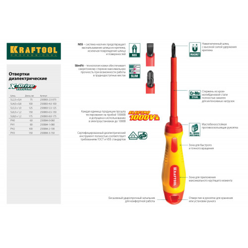 KRAFTOOL PH3 х 150 мм, высоковольтная отвертка (250084-3-150)