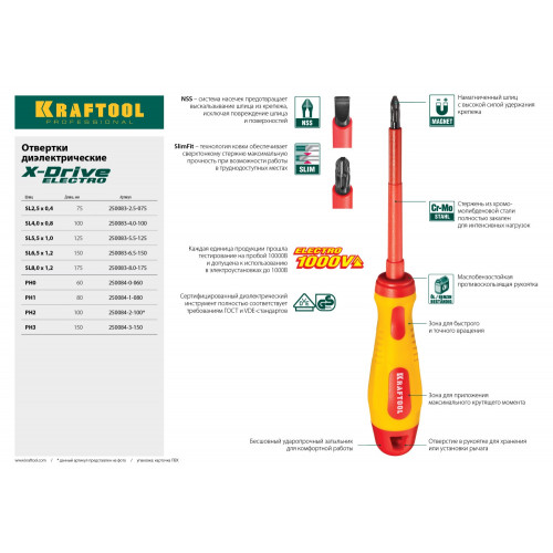 KRAFTOOL PH3 х 150 мм, высоковольтная отвертка (250084-3-150)