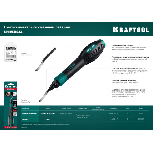 KRAFTOOL Universal, гратосниматель для зачистки граней труб и листов (23440)