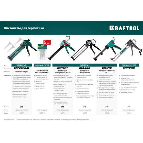 KRAFTOOL GRAND 2-in-1 310 мл антикапельная система постоянное давление, скелетный пистолет для герметика (06674)