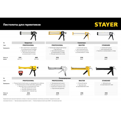 STAYER 310 мл, полукорпусной пистолет для герметика (0661)
