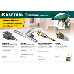 KRAFTOOL 3.2 мм, 45 мм, запасное сопло для пистолетов Industrial-ХХХ (06881-3.0)