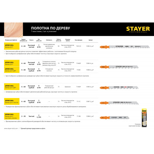 STAYER T111C, T-хвост., HCS сталь, по пластику/дереву/ДСП, шаг зуба 3 мм (8TPI), раб. длина 75 мм, 2 шт, полотна для лобзика, Professional (15987-3)