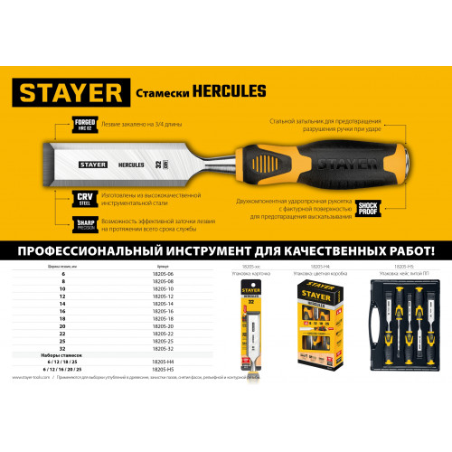 STAYER Hercules, 8 мм, стамеска-долото, Professional (18205-08)