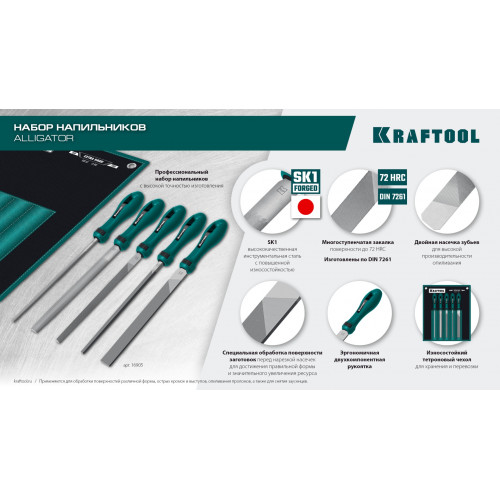 KRAFTOOL ALLIGATOR набор напильников, двухкомпонентная рукоятка, 200 мм