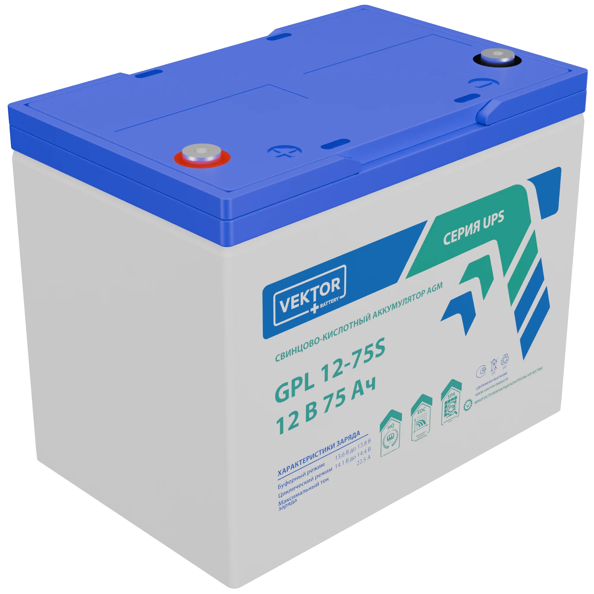 GPL 12-75S